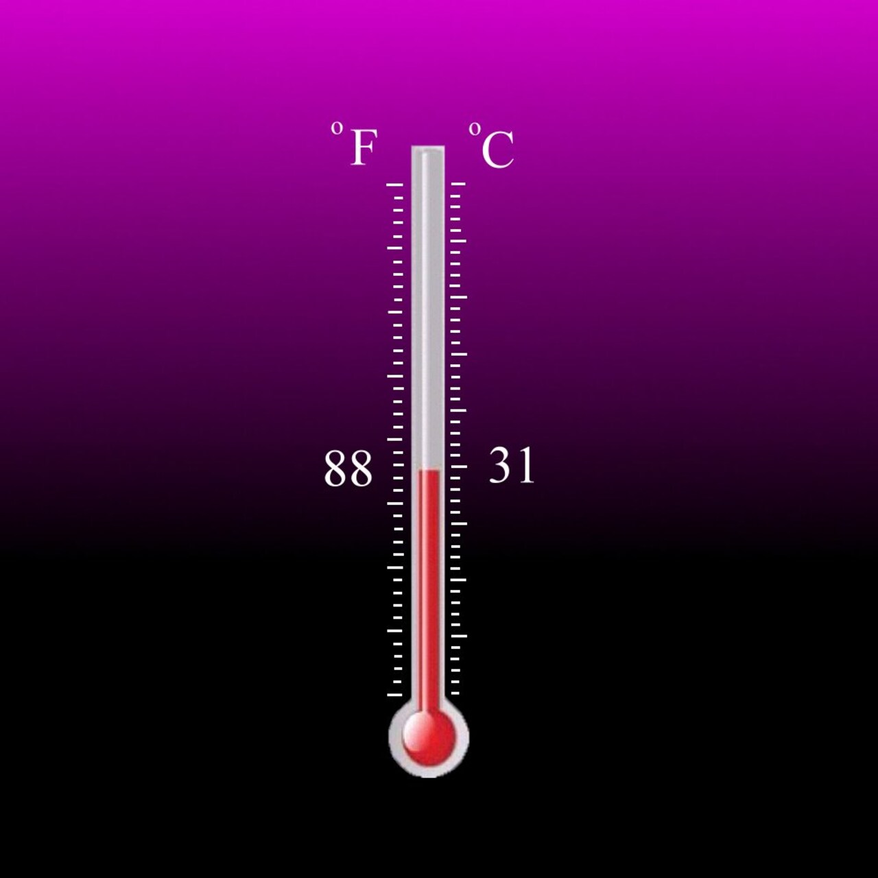 Temperature Activated Color Changing Thermochromic Paint Heat & Cold Reactive
